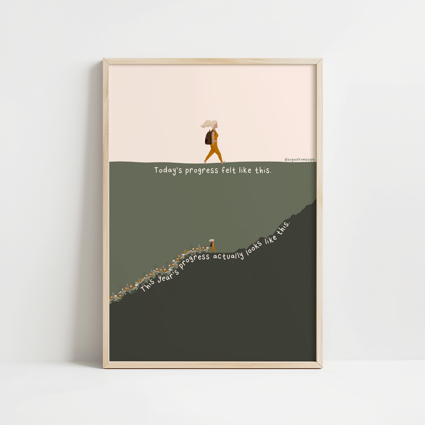 This Year's Progress - Art Print