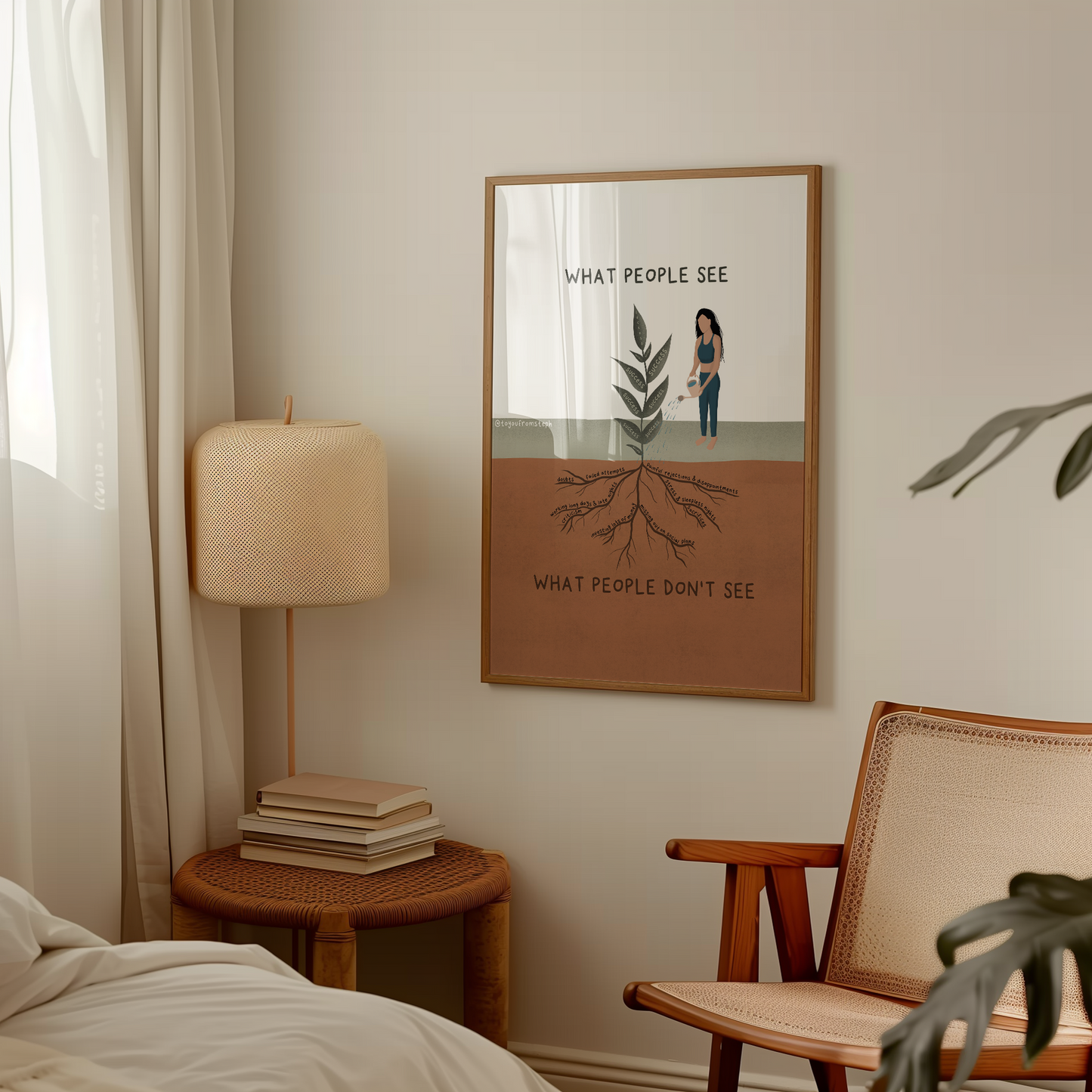 What People See - Art Print
