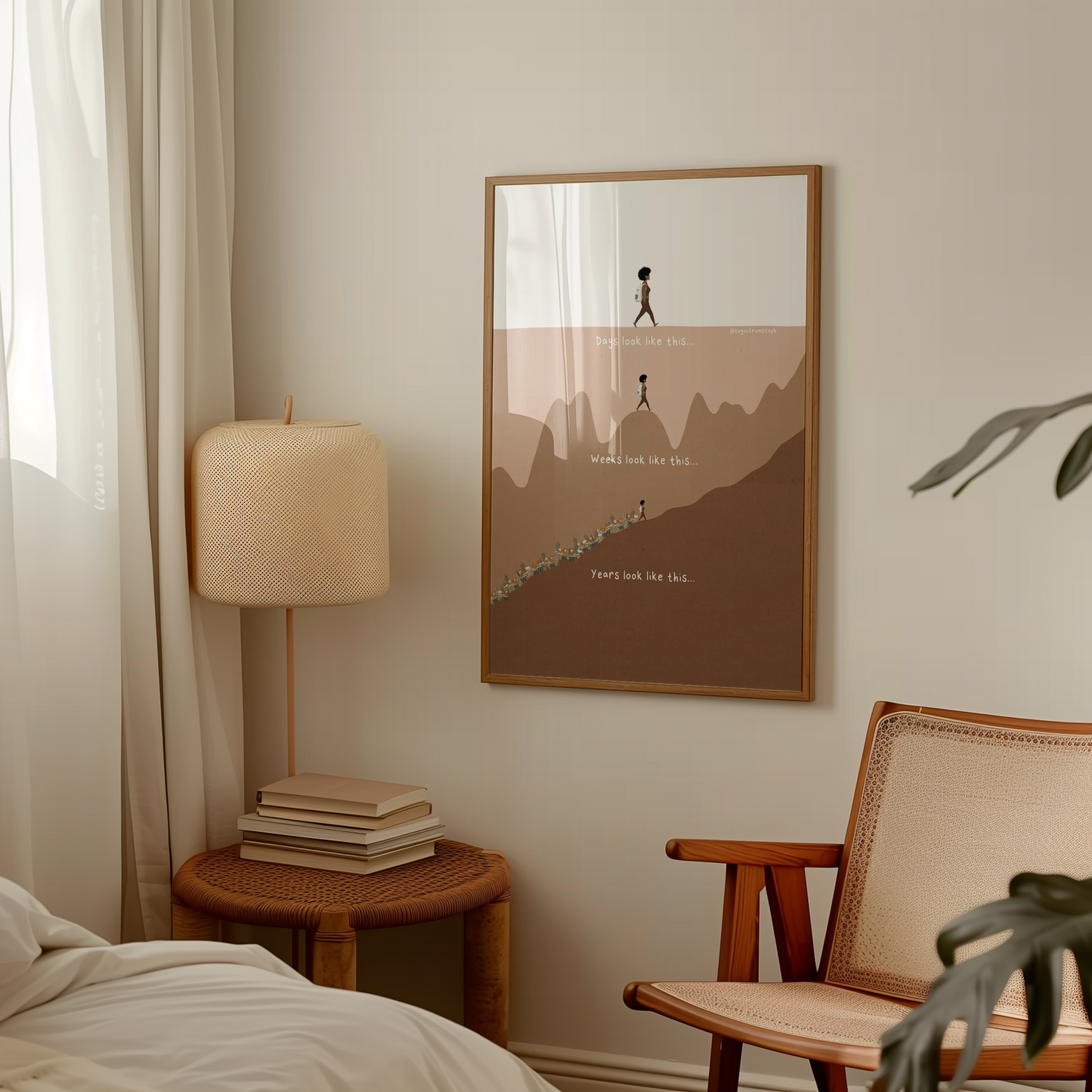 Years - Art Print