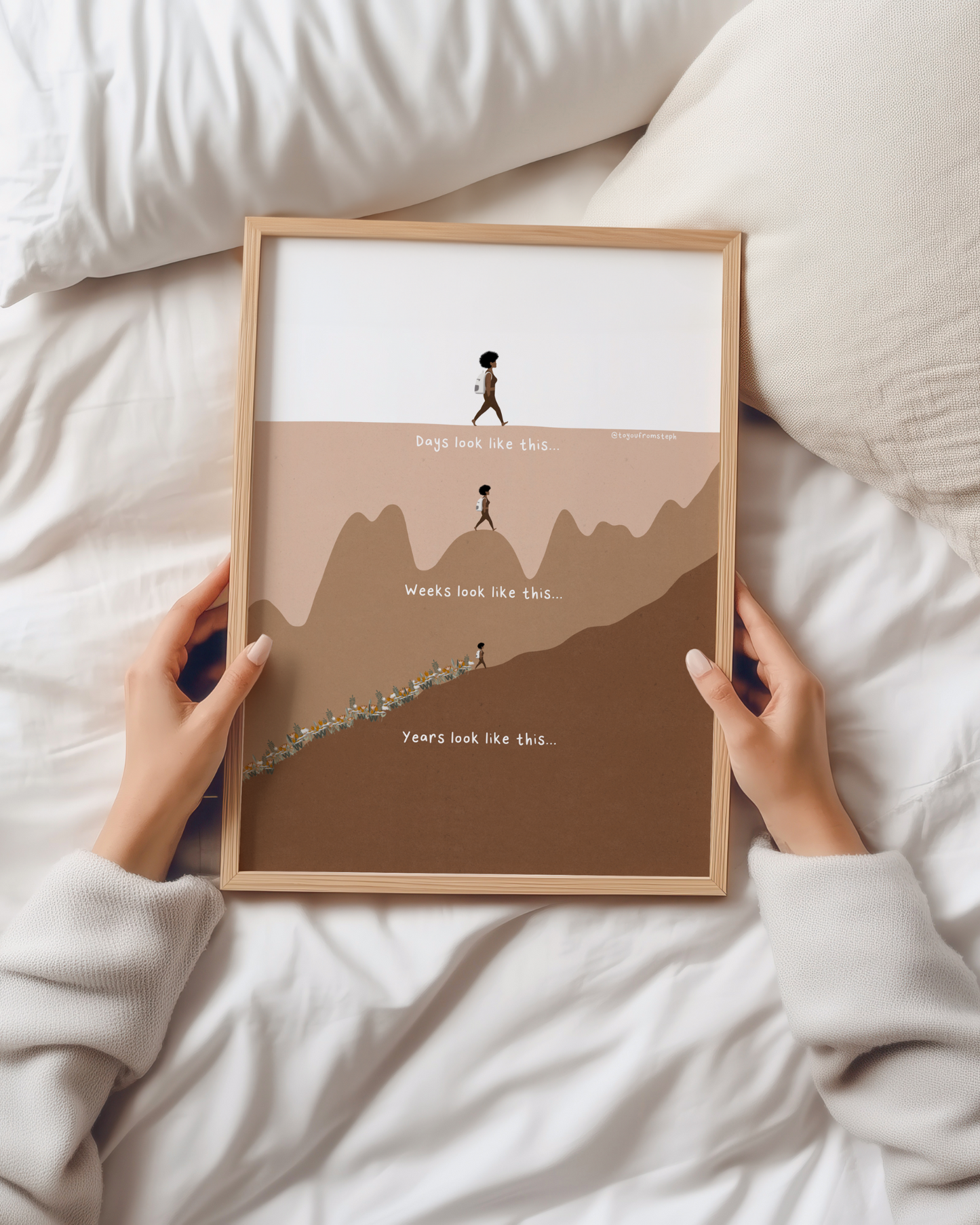 Years - Art Print