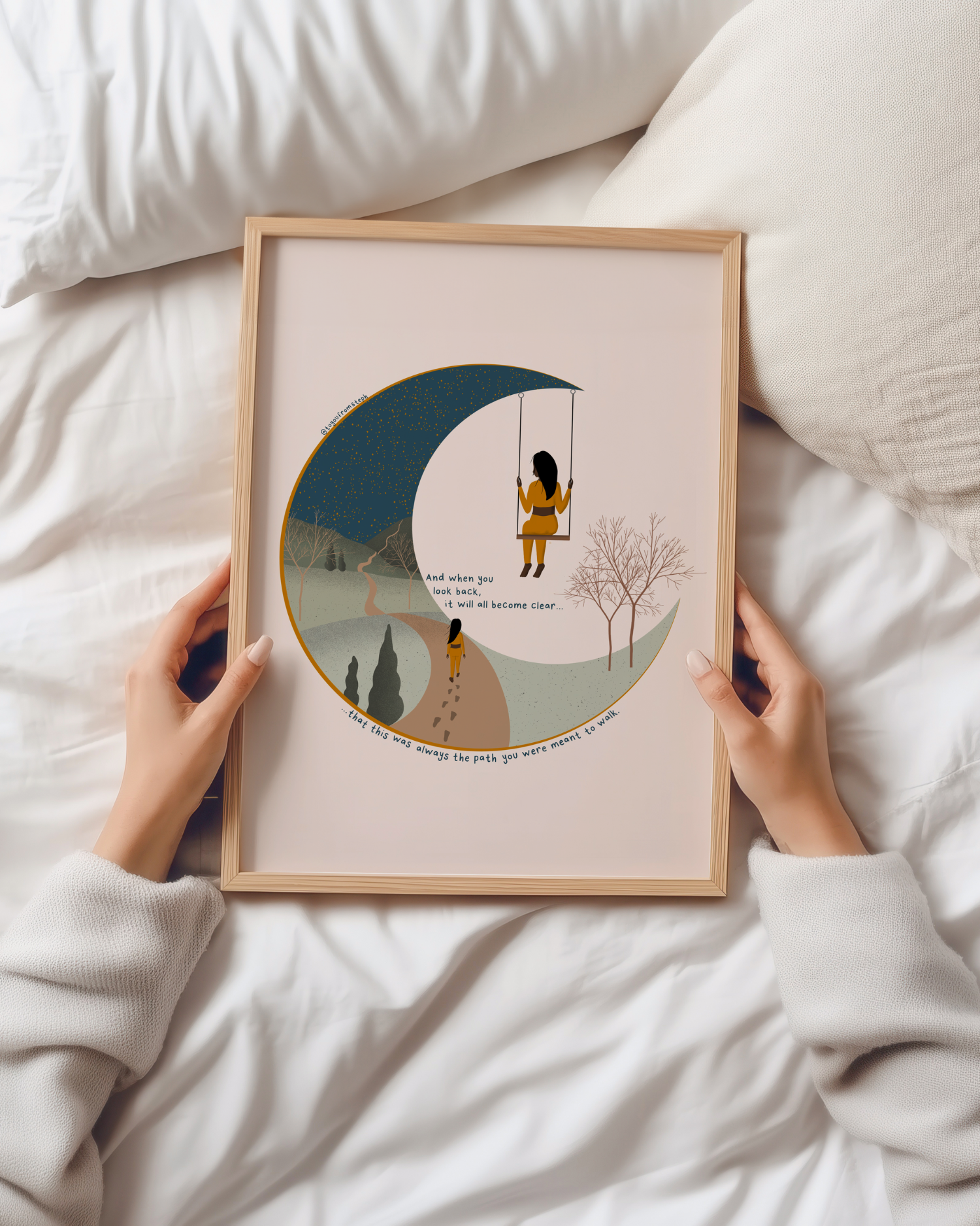 Acceptance Prints