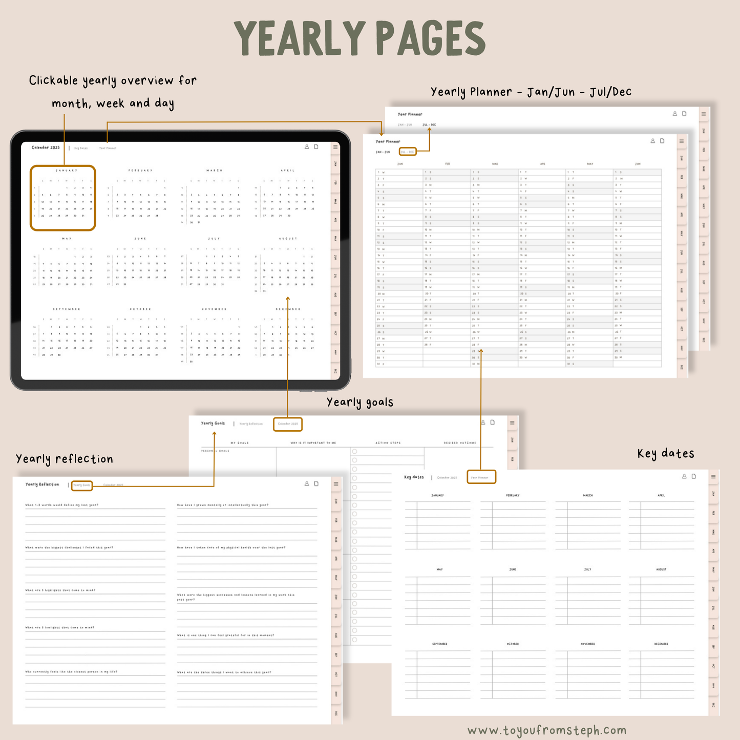 2025 Digital Planner