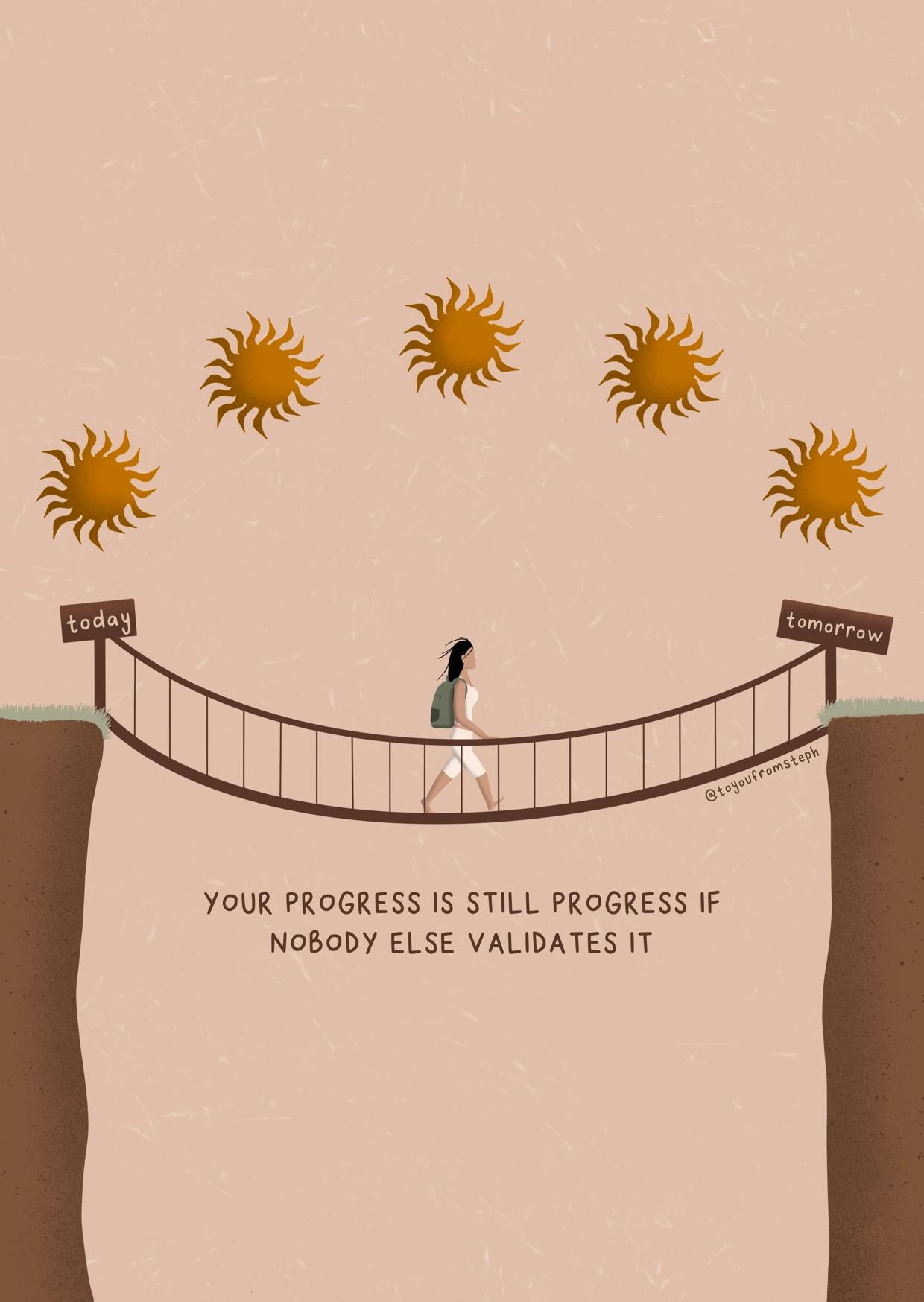 Progress Bundle - Pack of 5 Postcards