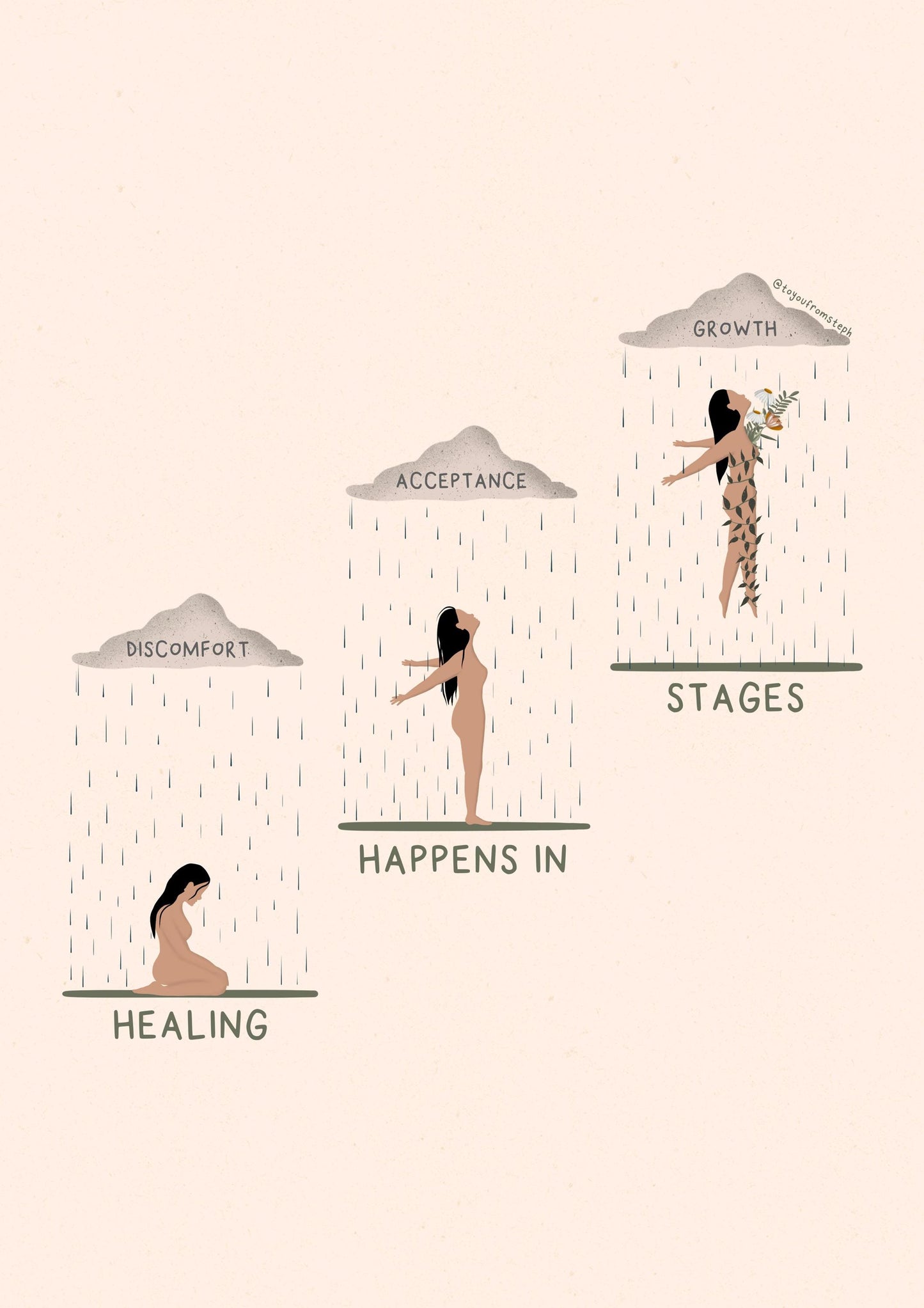 Stages - Art Print